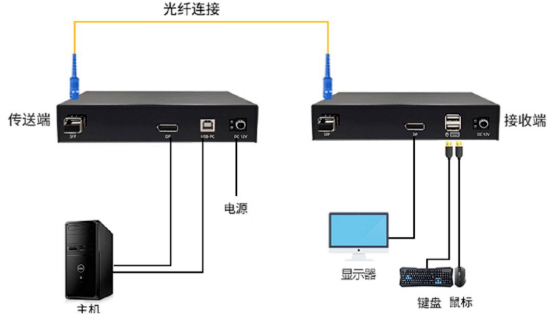 微信圖片_2